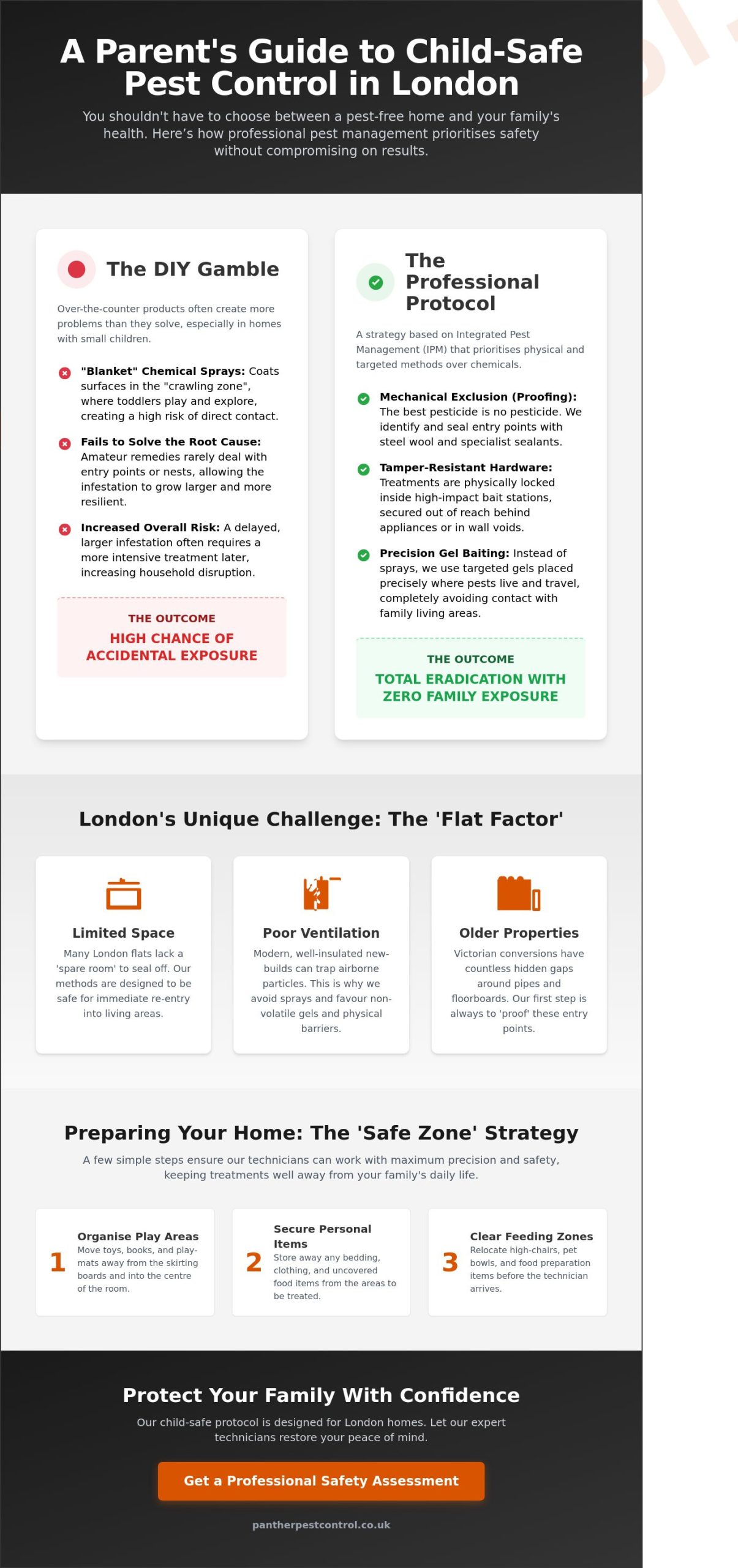 Child Safe Pest Control London: Protecting Your Family and Home Safely